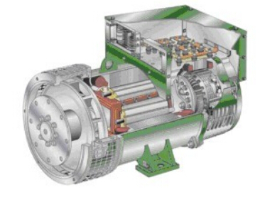 揭东发电机内部结构图
